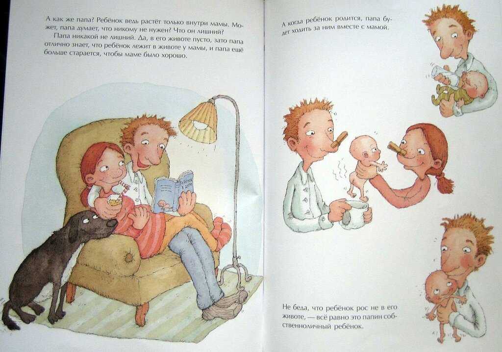 Книга Как Говорить С Детьми О Сексе