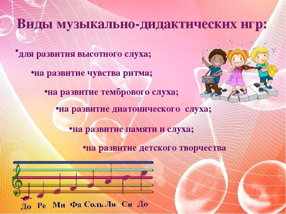 Музыкально-ритмические движения в детском саду, проведение занятий по ритмике и хореографии