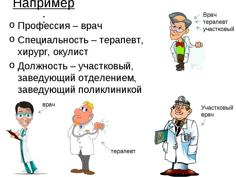 Окружающий мир 3 класс 2 часть проект кто нас защищает – врачи россии