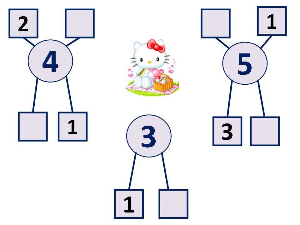 Конспект занятия "число 3. цифра 3." (для дошкольников)