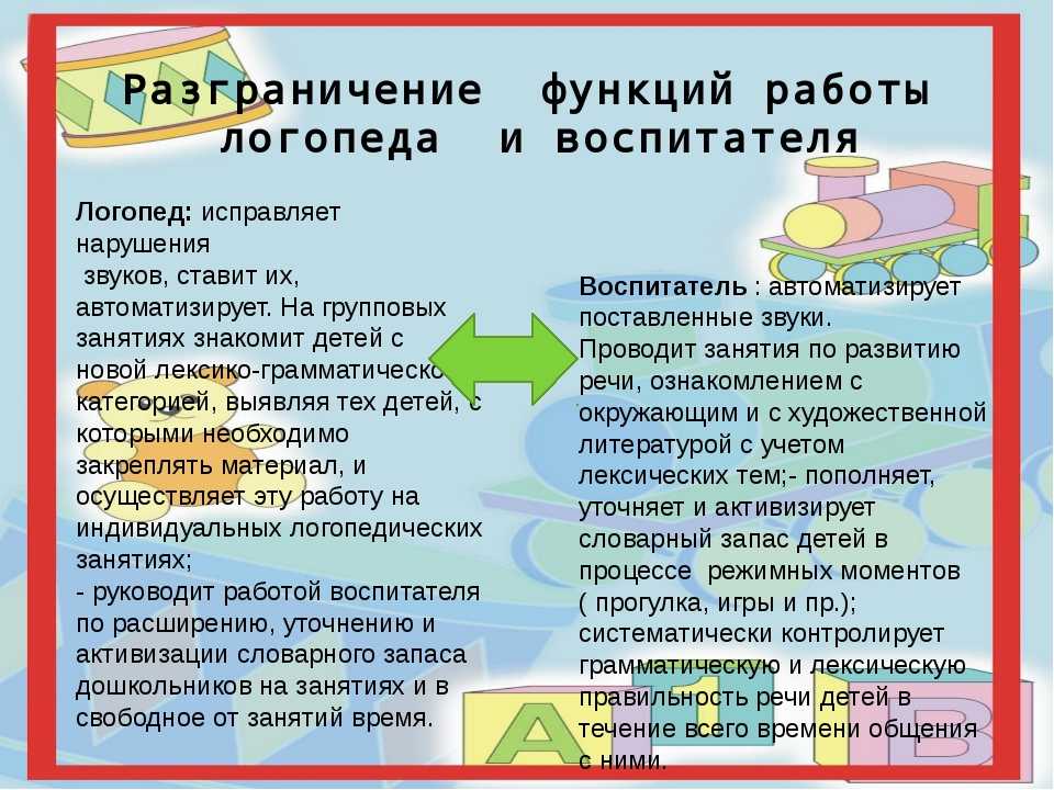 План-конспект по развитию речи «моя семья». воспитателям детских садов, школьным учителям и педагогам - маам.ру