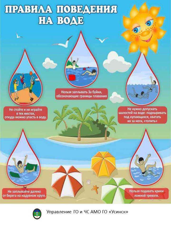 ☀ правила поведения на воде ☀ для детей - перечень и как научить ☀
