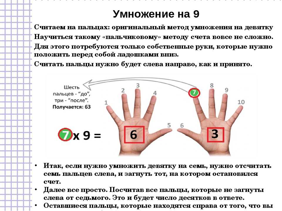 Методика таблицы умножения. Как научить ребёнка выучить таблицу умножения быстро. Как легко научить ребенка таблице умножения. Как выучить таблицу умножения с ребенком. Как выучить таблицу умножения быстро и легко.