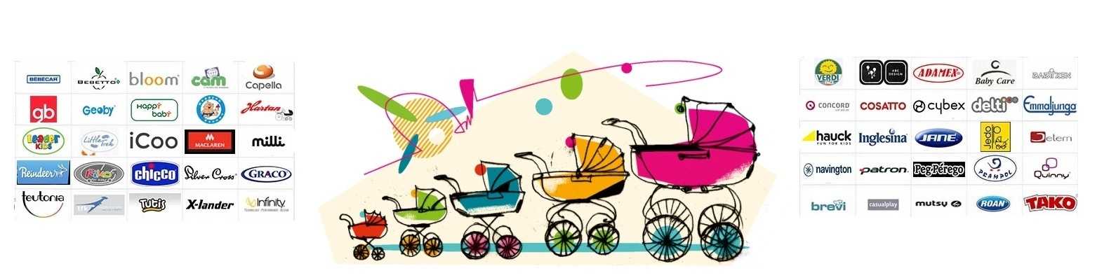 Покупаем коляску для новорожденного ребенка: как выбрать наиболее подходящую именно вам?
