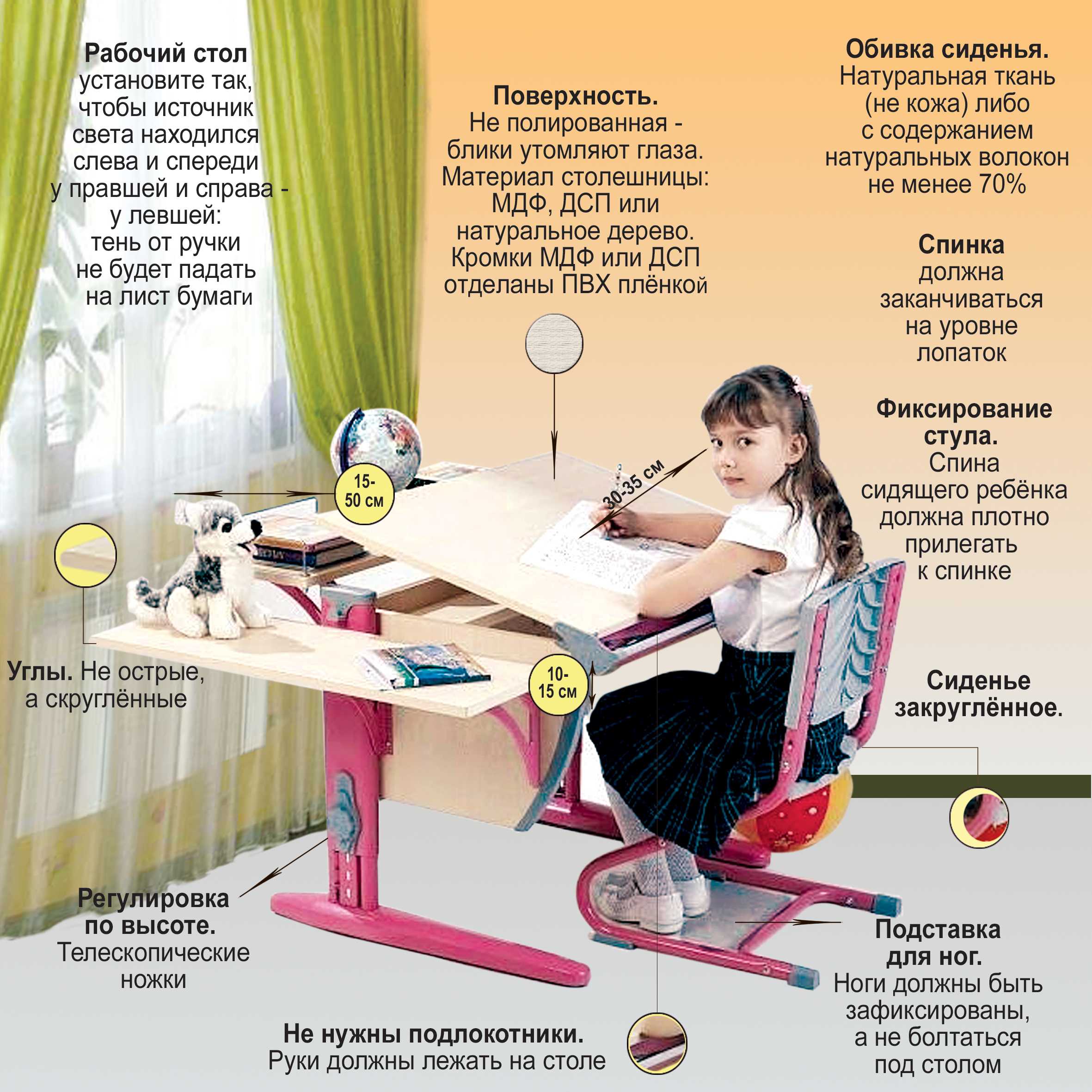 Как выбрать письменный стол для школьника