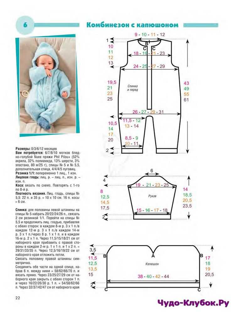 Вязаный спицами костюм для новорожденного: выкройки и пошаговое описание работы, инструкция для начинающих