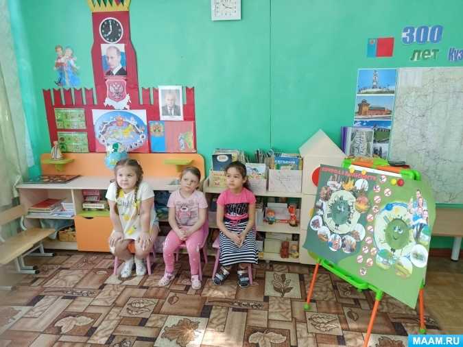 Конспект проведения непосредственно образовательной деятельности по татарскому языку с детьми подготовительной группы.