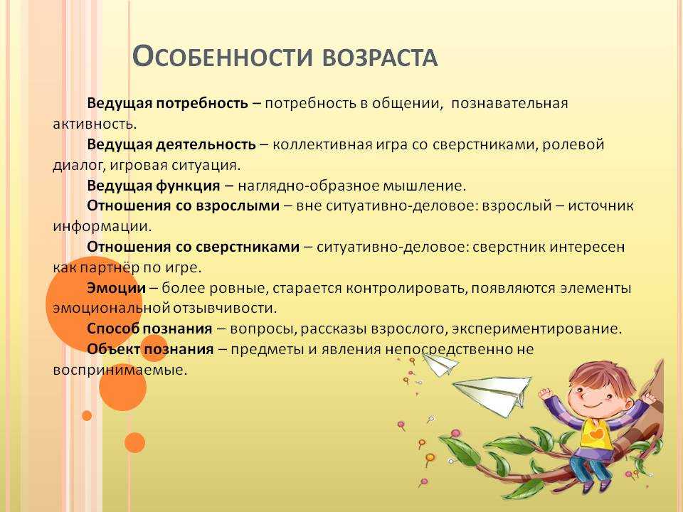 Лекция «психолого-педагогические особенности детей раннего и дошкольного возраста» | дошкольное образование  | современный урок