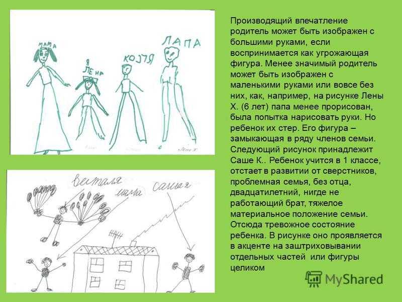 Рисунок ребенка про членов семьи: психологическая расшифровка – thepretty.ru
