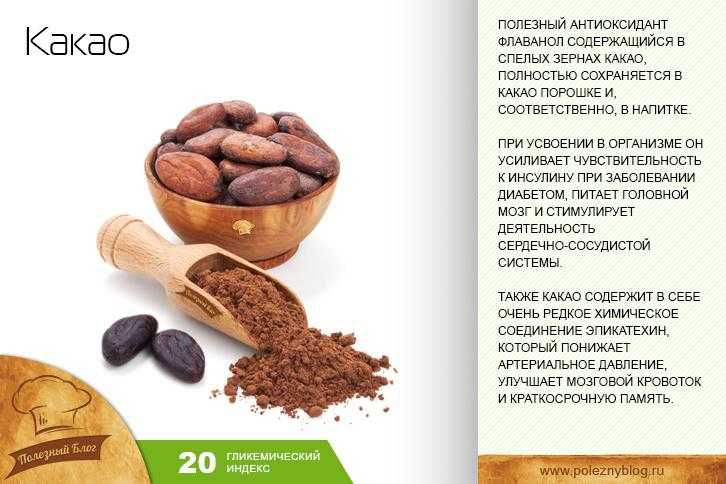 С какого возраста можно давать ребенку какао: противопоказания и полезные свойства