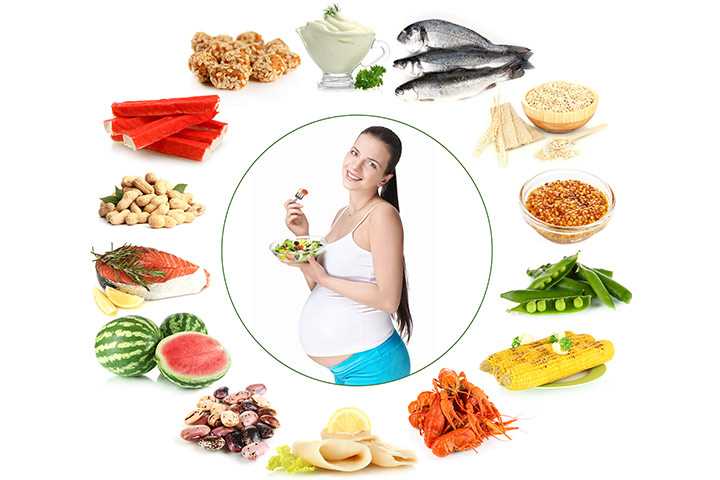 Диета для беременных 2 триместр: меню на каждый день, запрещенные продукты питания