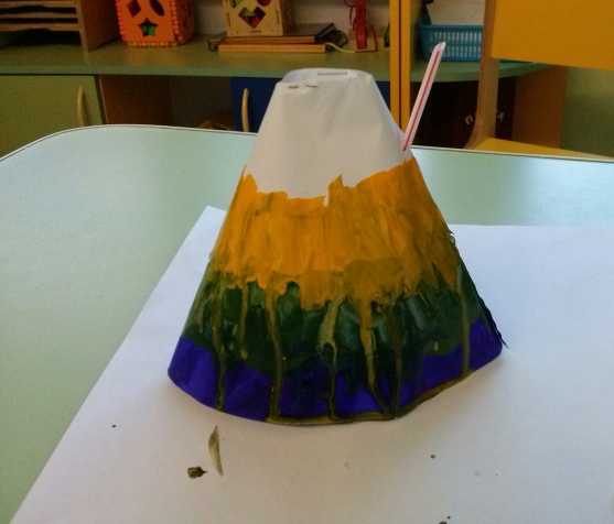 Как сделать макет горы своими руками поэтапно. мастер- класс«создаем макет «гор» вместе с детьми