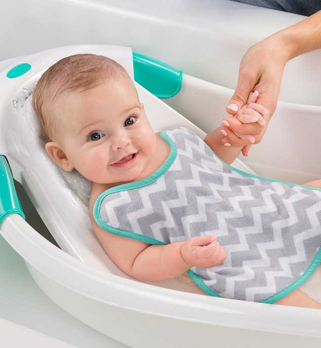 7 лучших ванночек для купания новорожденных
