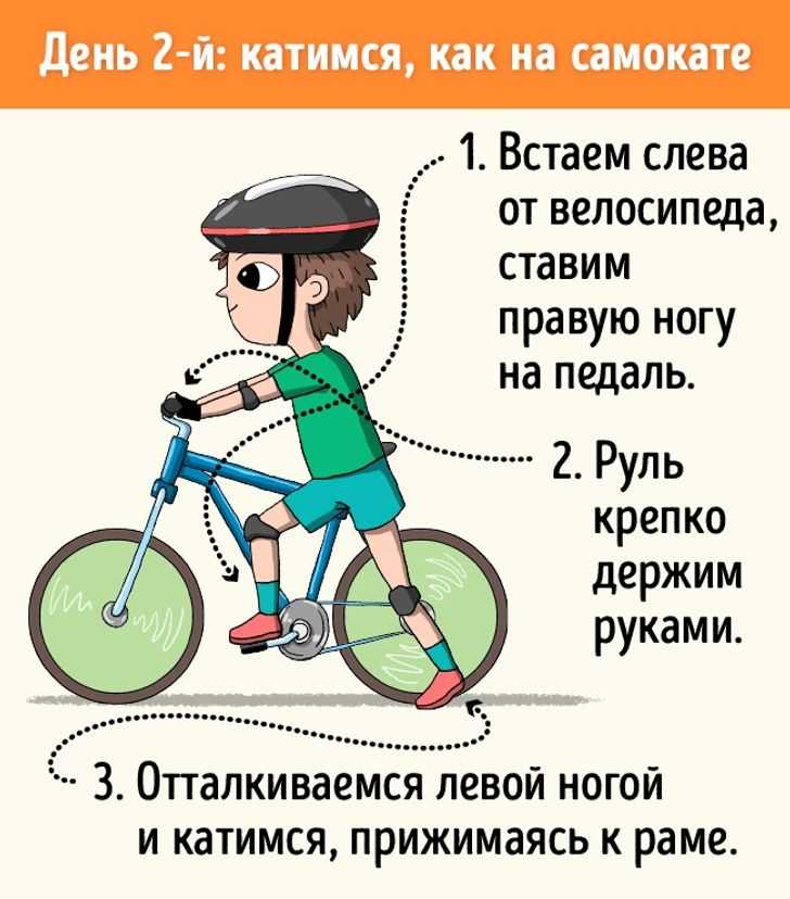 Зная, как научить ребёнка кататься на двухколесном велосипеде, вы без труда научите его безупречной и уверенной езде. Изначально придётся с ним побегать, но скоро он поедет сам.