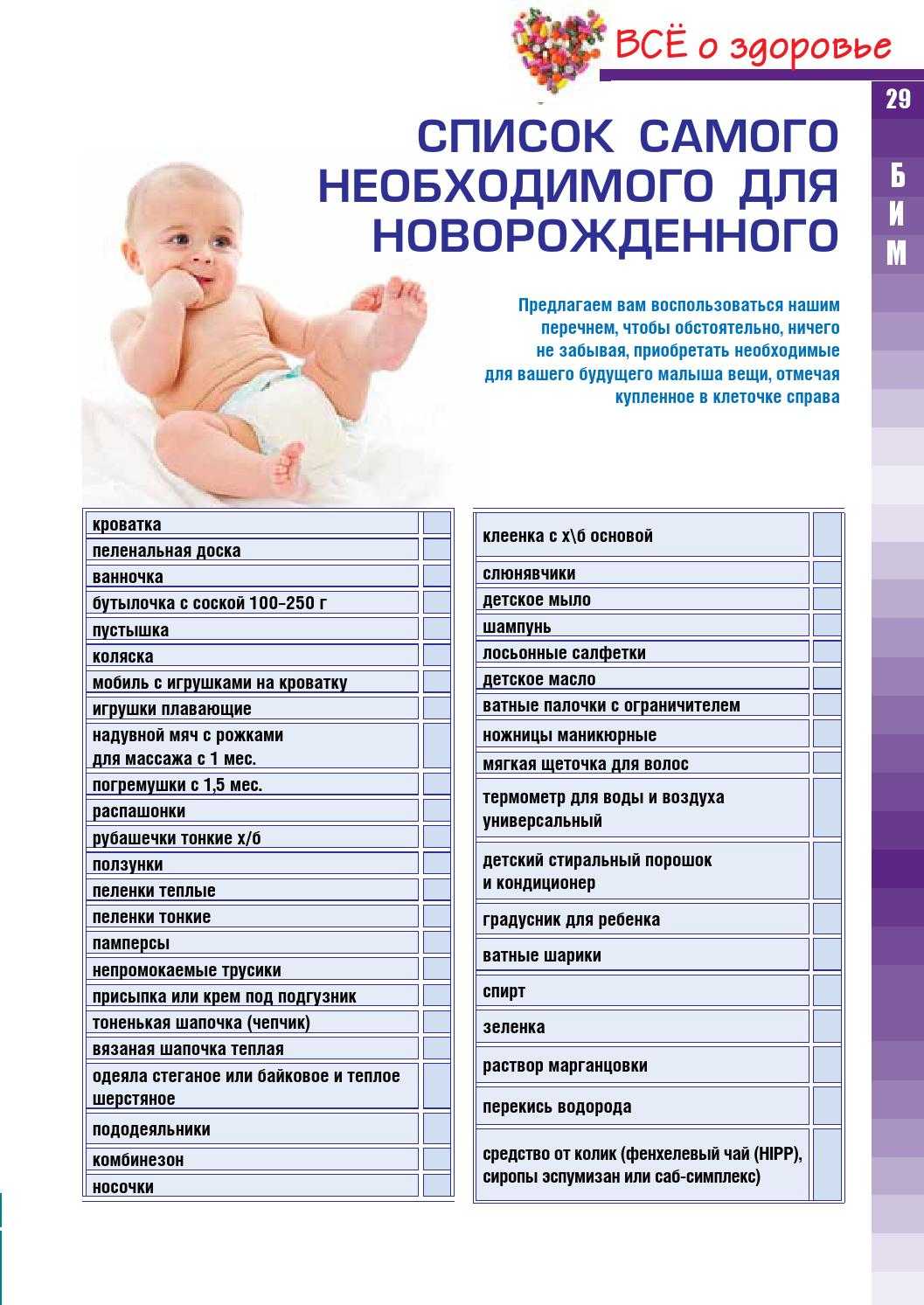 Список вещей для новорожденного: в первые месяцы, какую одежду купить, что нужно для дома, необходимые вещи для новорожденного.