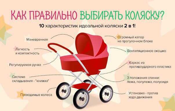 Конечно, при выборе детской коляски важны безопасность, комфорт и удобство для малыша Как выбрать коляску для новорожденного Какие существуют модели колясок Ответим в этой статье