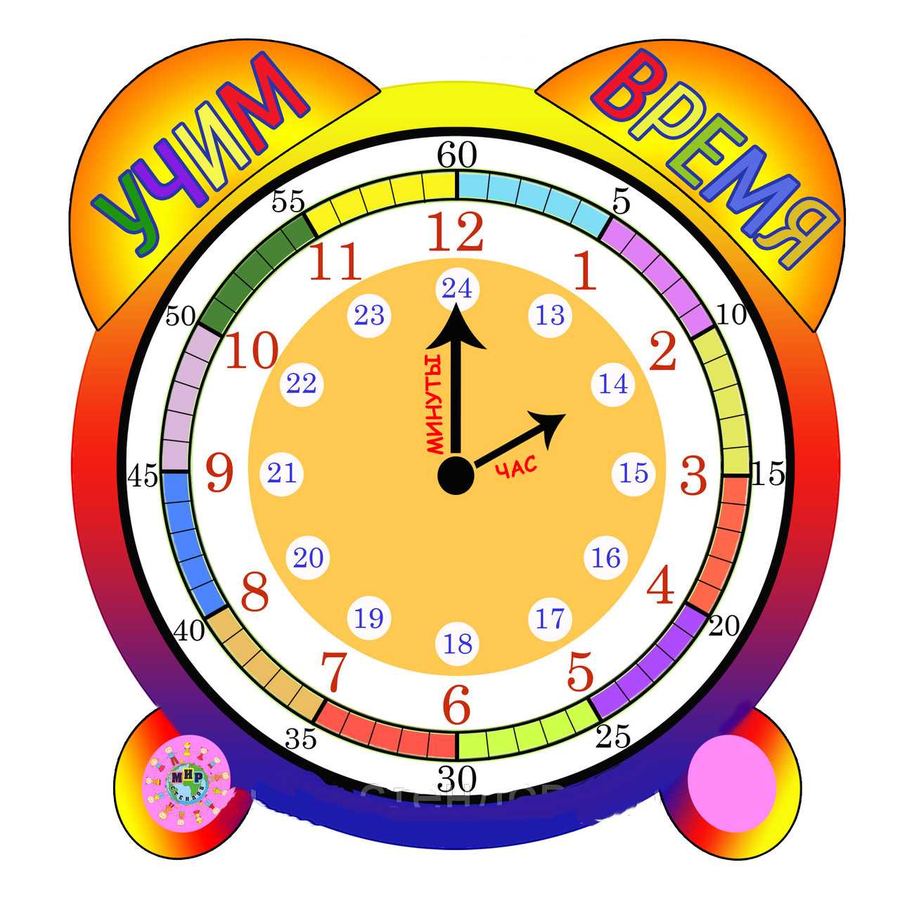 Как научить ребенка понимать время по часам | учим ребенка узнавать и определять время по часам