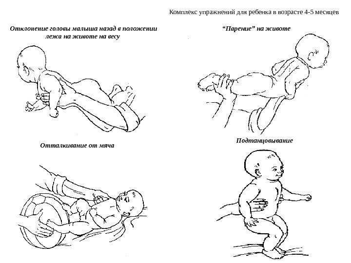 Гимнастика для ребенка 4 месяца: детей, видео, массаж, зарядка, как