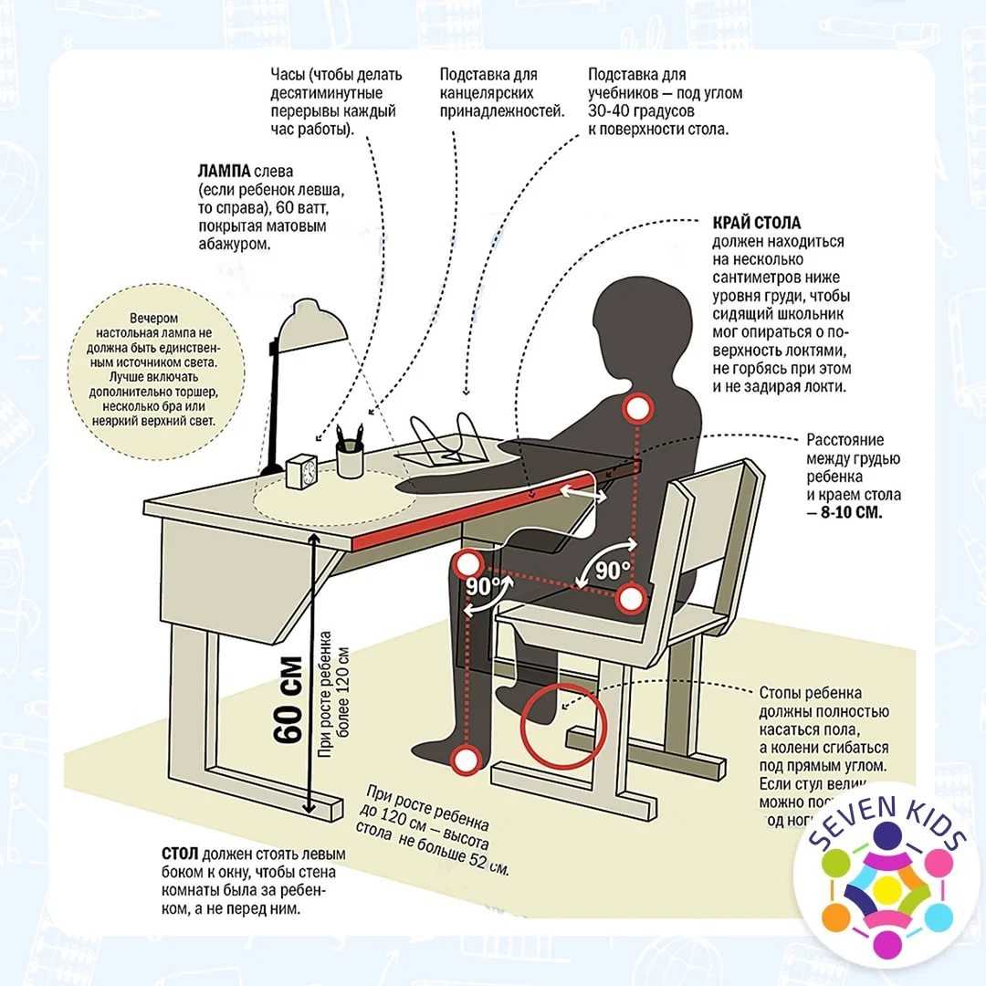 расстояние от стола до стула школьника