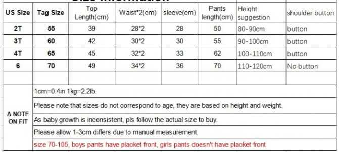Размер обуви сша на русский: женские, детские, мужские размеры на алиэкспресс плюс таблица соответствия!