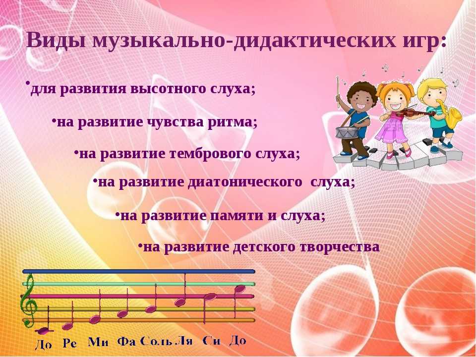 Музыкально-дидактические игры для детей младшего дошкольного возраста