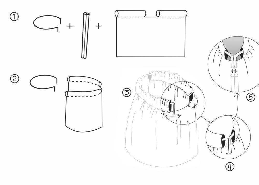 Как крепить балдахин на детскую кроватку: инструкция, особенности создания балдахина и его функция