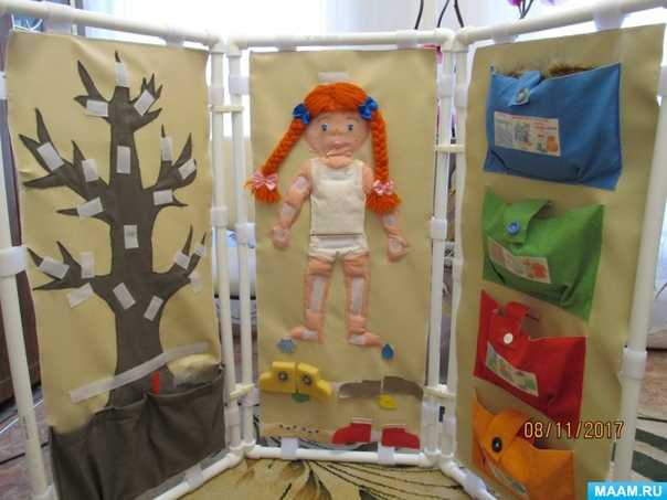 Конспект дидактической игры: «одеваем куклу катю» для детей младшей группы
