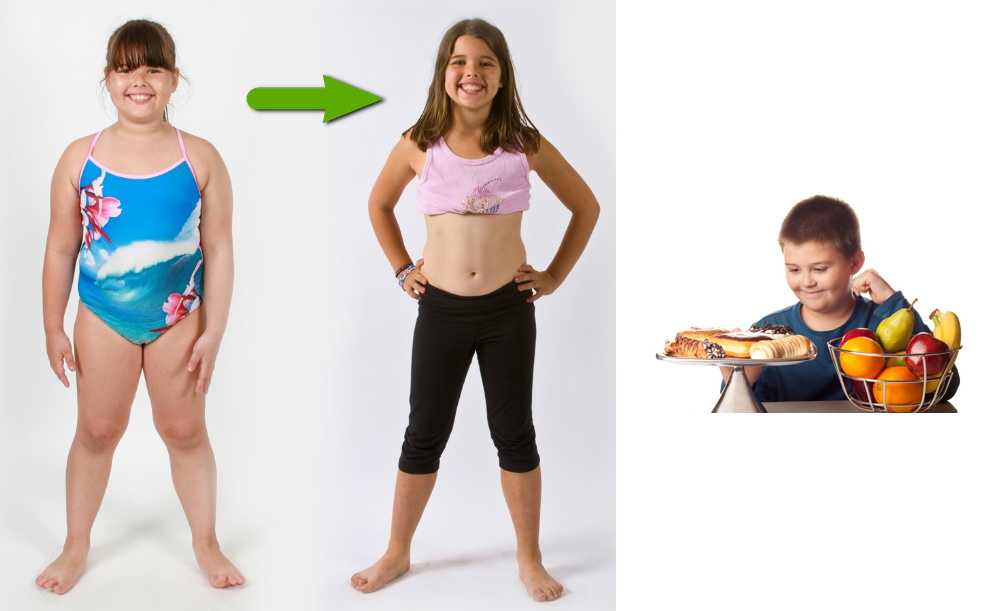 Как похудеть ребенку 10, 11, 12 лет: меню детской диеты на неделю