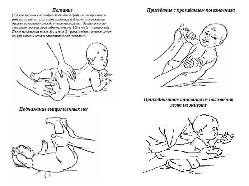 Как правильно делать массаж новорожденному от 1 до 6 месяцев в домашних условиях: советы, видео | рутвет - найдёт ответ!