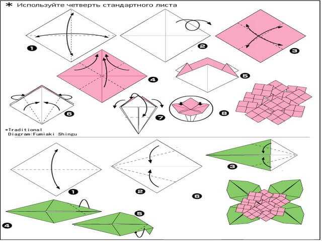 Оригами для детей 4 – 5 лет