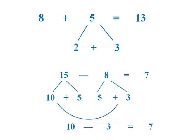 Состав числа до 10 - математика для детей мама7я