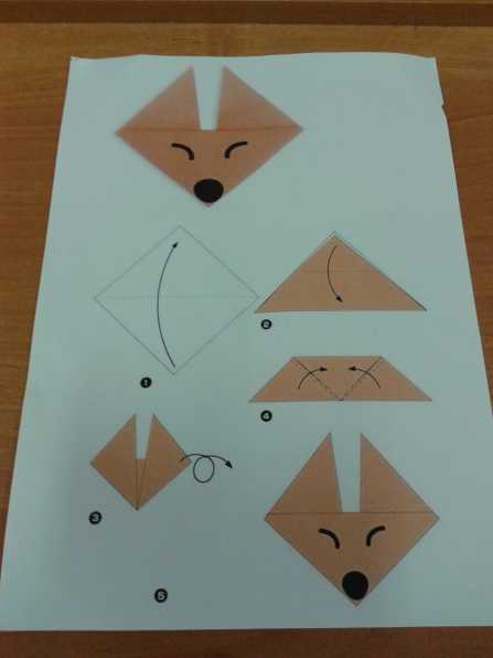 Лиса из бумаги в технике оригами своими руками пошагово: мастер-класс с фото и описанием