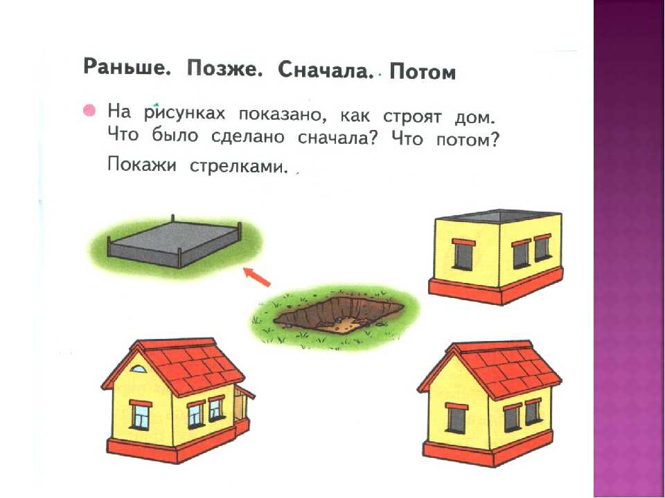 Дидактическая игра «такие разные дома. город и деревня» (средняя группа)