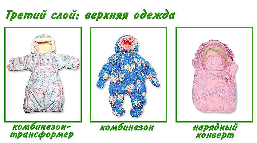 Как одеть ребенка на выписку из роддома: особенности подбора зимних и летних вещей. 115 фото идей в чем забирать ребенка лучше всего