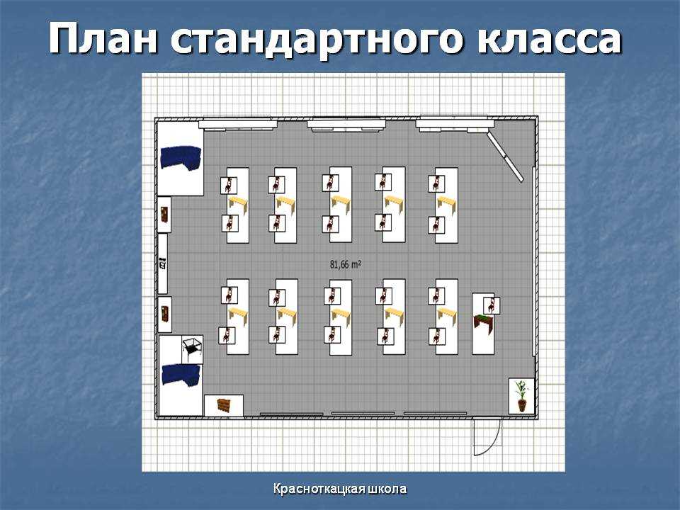План кабинета школы