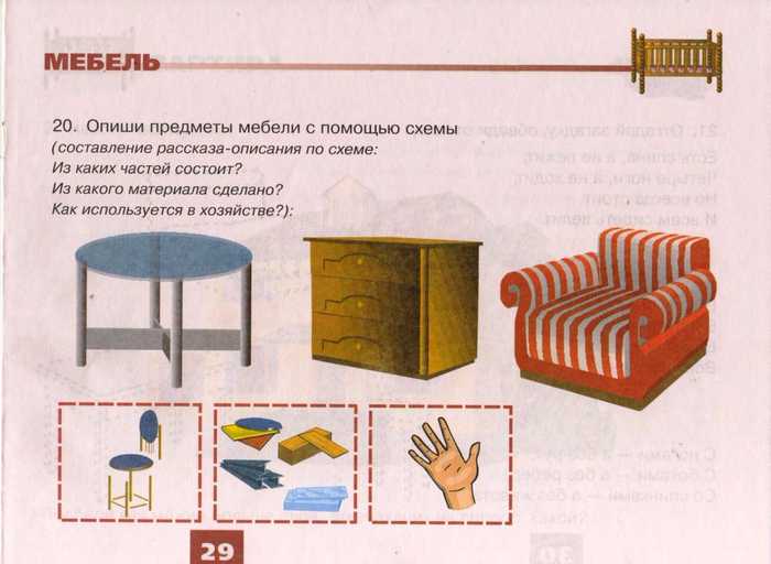 Занятие «мебель» для 2-ой младшей группы. воспитателям детских садов, школьным учителям и педагогам - маам.ру