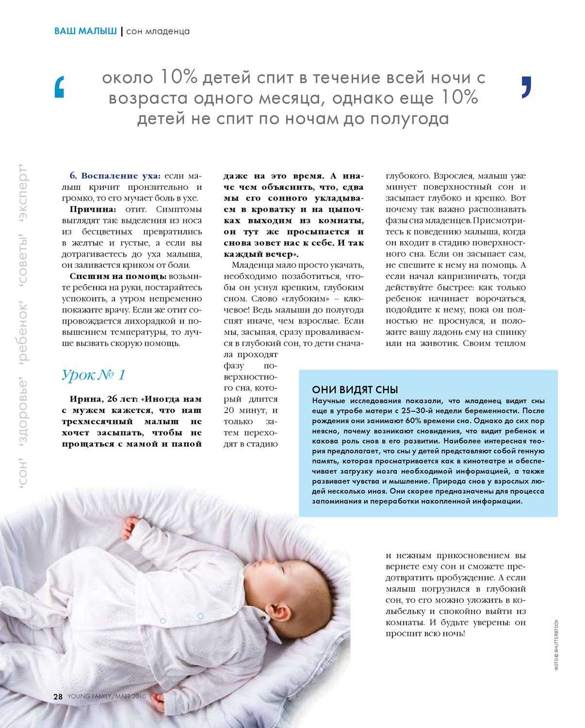Как должен лежать младенец. как должен спать новорожденный ребенок, как правильно его уложить