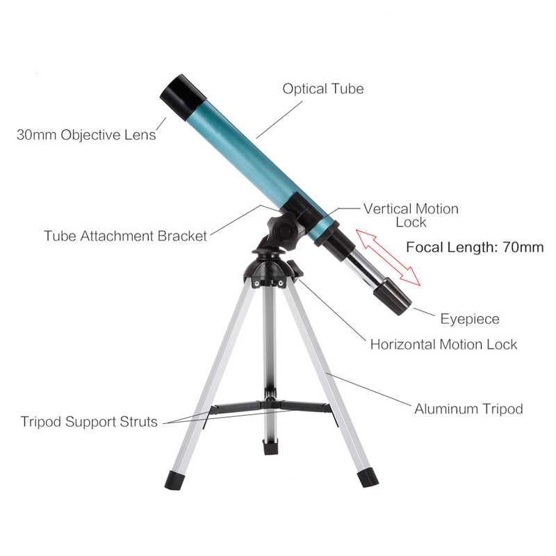 Как выбрать телескоп для начинающих: какой лучше для любителя