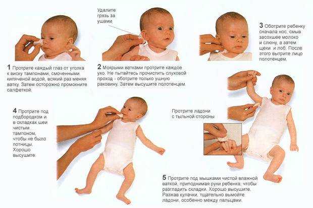 Как правильно держать новорождённого на руках