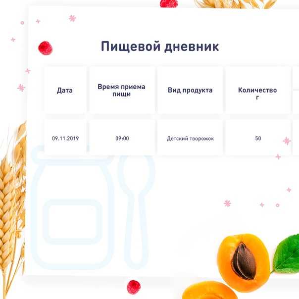 Чем кормить младенца: дневник питания малыша от 0 до года - parents.ru