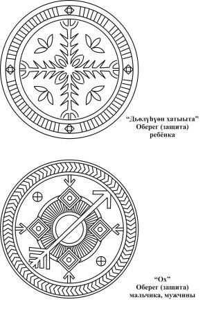 Якутские обереги: женские, детям и мужчинам, виды, символы, как носить