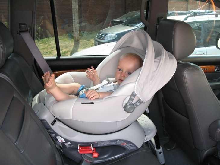 Перевозка новорожденного в автомобиле - автокресла и автолюльки | семья и ребенок