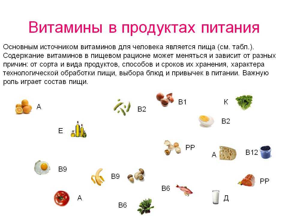 Витамины в продуктах питания: а, b1, b2, b6, b9, b12, c, d, e, pp [источники и суточная потребность]