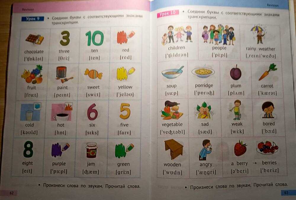 Английский для детей 3 лет: разбираем методики обучения и даем советы