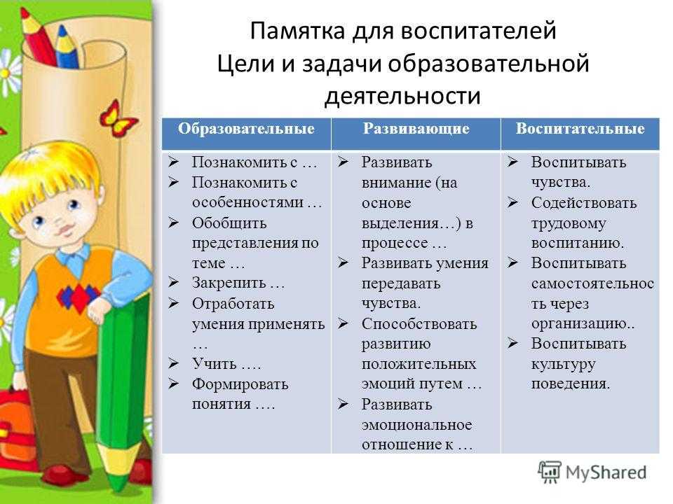 Учим ребенка правильно мыть руки — статьи и полезные материалы от narmed.ru
