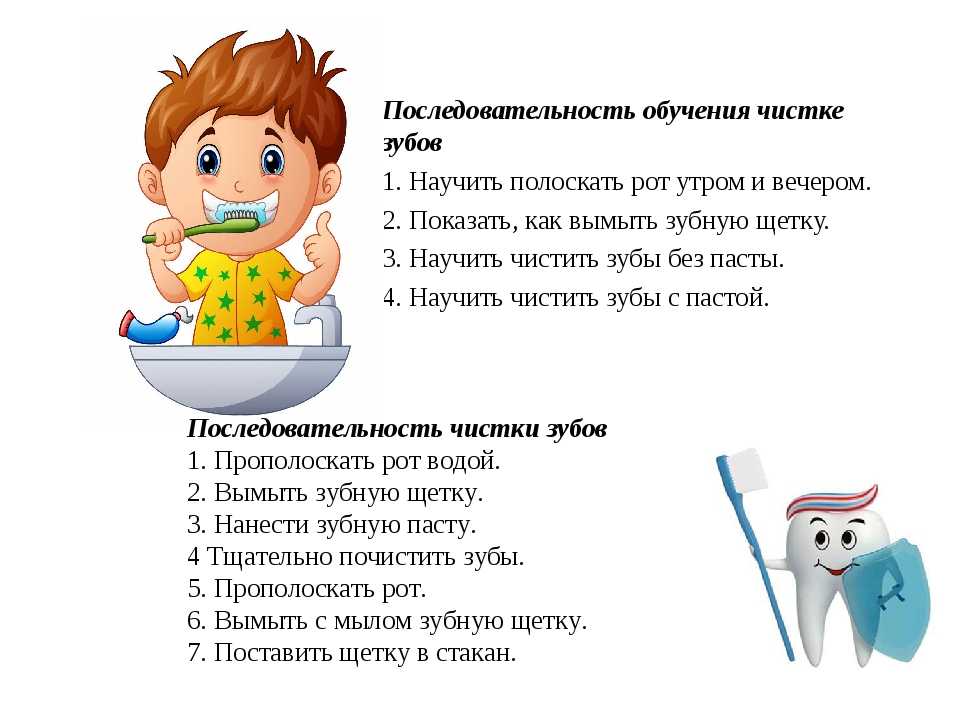 Когда начинать чистить зубы малышу Как правильно очищать зубки Как заинтересовать ребенка и приучить к гигиене полости рта Как чистить зубы детям до года