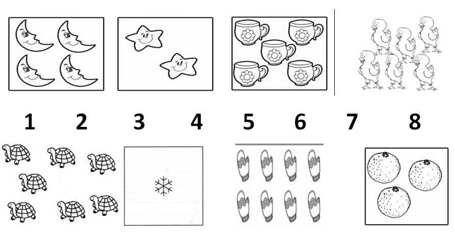 Урок по математике для предшколы «число и цифра 3»