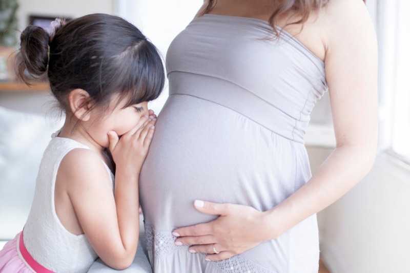Развитие ребенка по месяцам в утробе