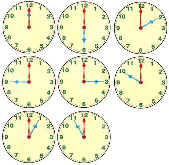 Как быстро научить ребенка понимать время по часам? советы, методики, упражнения | развитие ребенка
