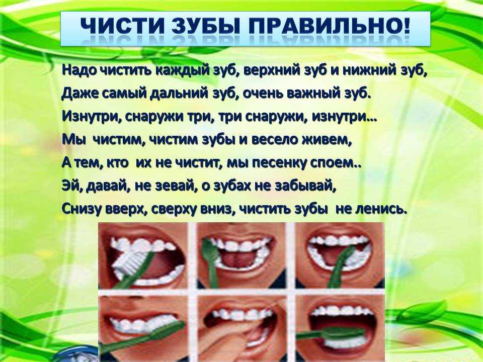 Классный час « здоровые зубы - красивая улыбка» | начальная школа  | современный урок